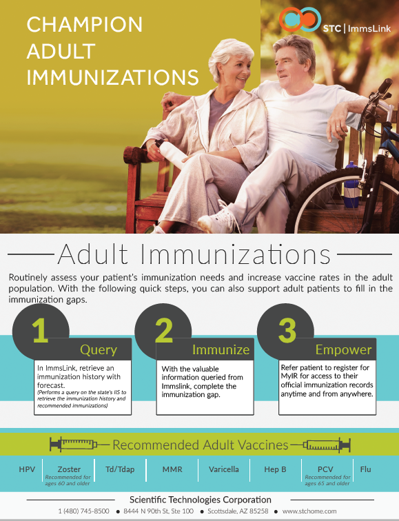 Image of Champion Adult Immunizations PDF file