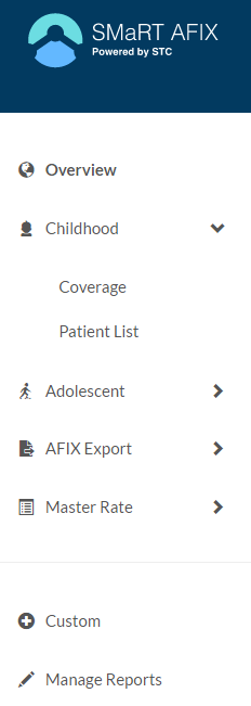 Example SMaRT AFIX menu