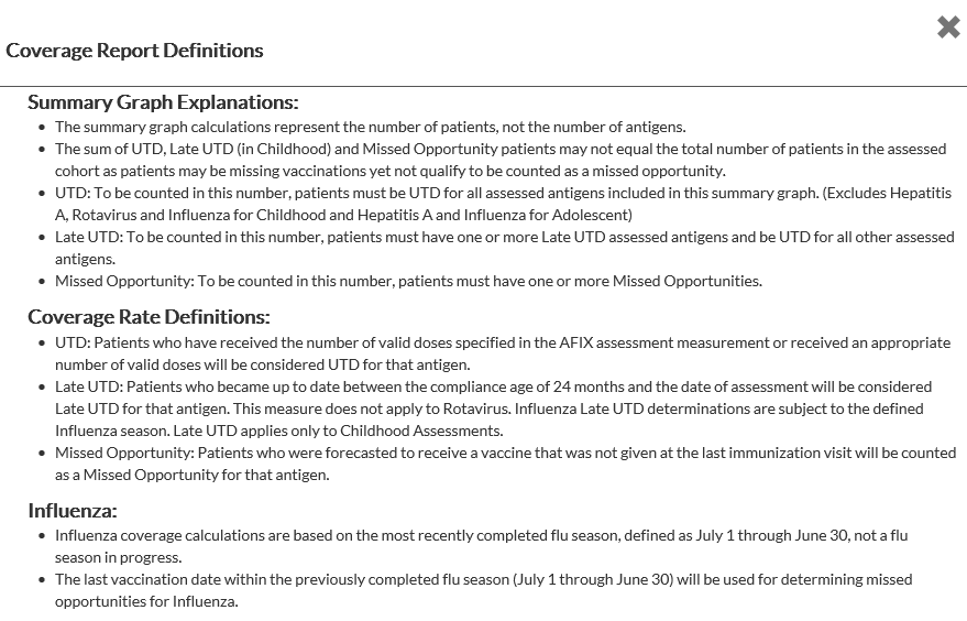 Coverage Report Definitions example