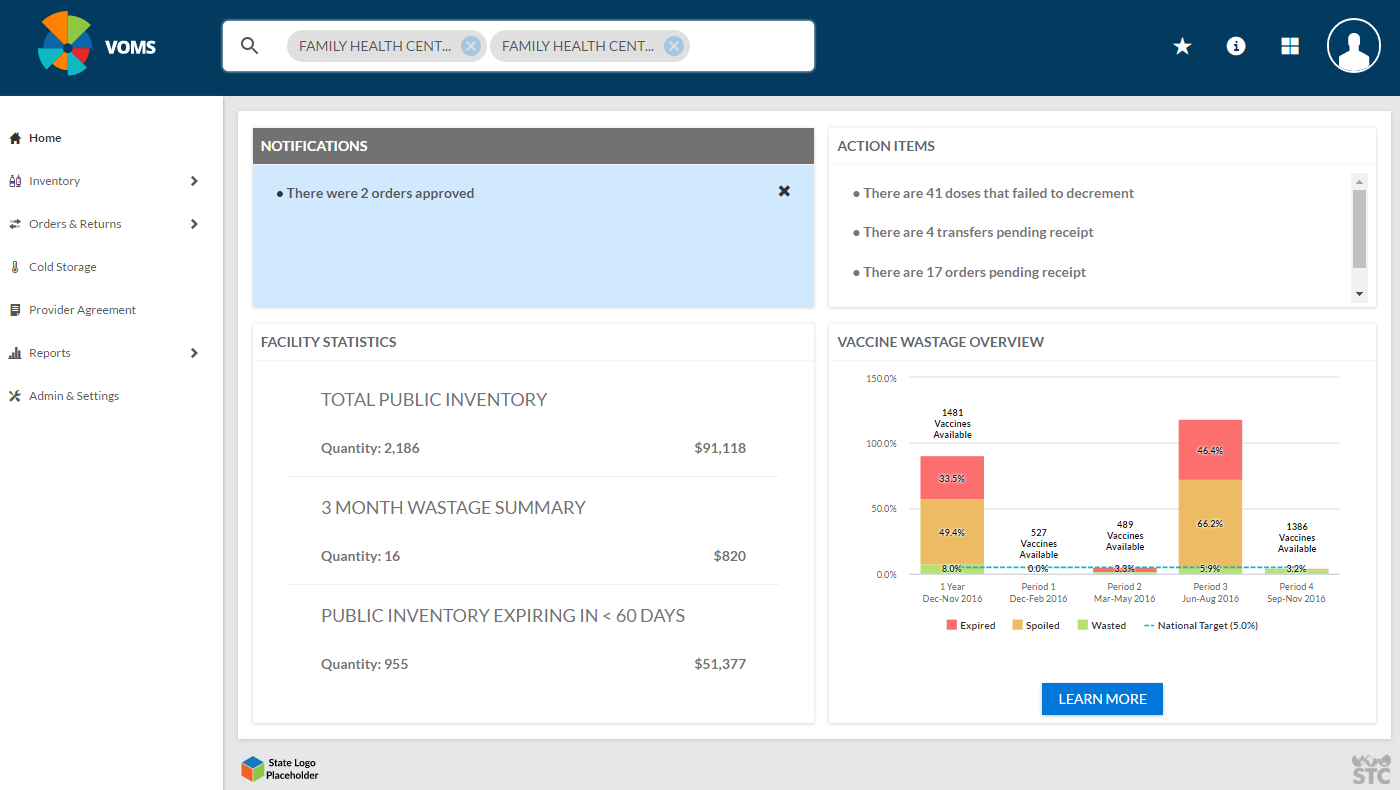 Example dashboard for user with assigned organization/facility