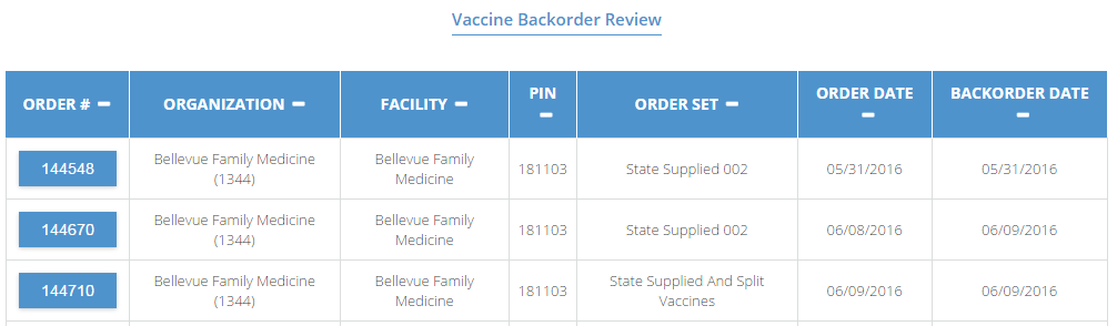 Example Vaccine Backorder Review section on Approve Orders page